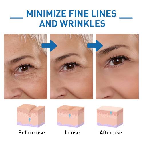 Jaysuing Blue Copper Peptide Muscle Bottom Solution, Brightening Whitening Skin, Hydrating, Anti-wrinkle And Anti-aging Muscle Bottom Solution