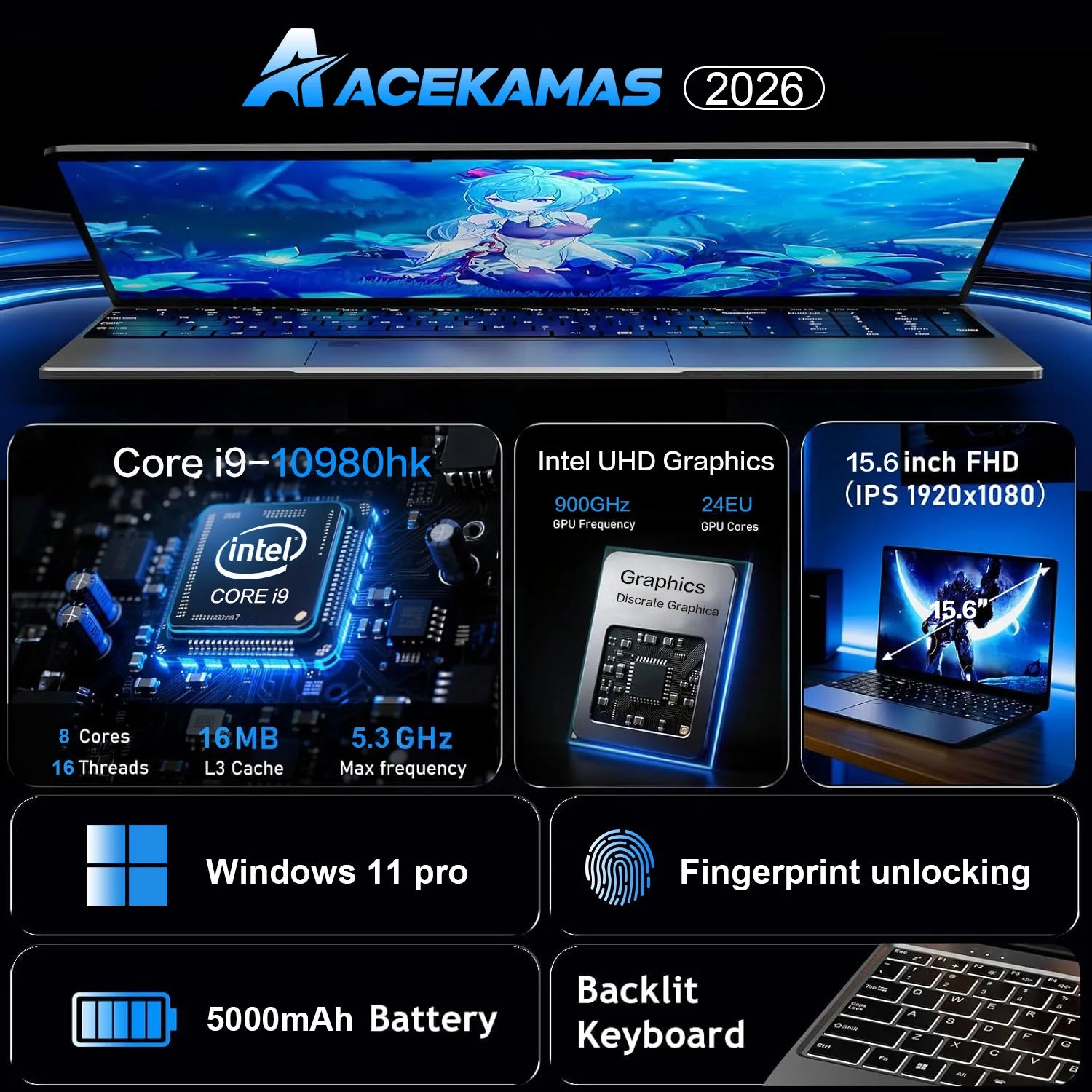2026 15.6" Intel Core i9 10980HK Gaming Laptop IPS 4K 16GB RAM 1TB SSD M.2 Windows 11 Pro Fingerprint Unlock Backlight Computer