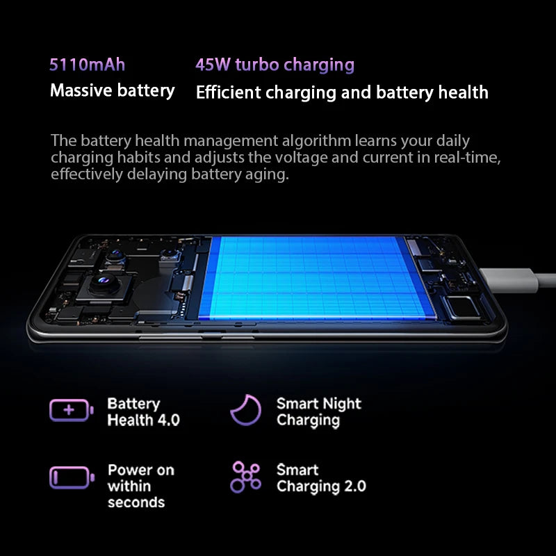 Global Version Xiaomi Redmi Note 14 Pro 5G Smartphone MediaTek Dimensity 7300-Ultra 200MP AI camera NFC 6.67"AMOLED display IP68