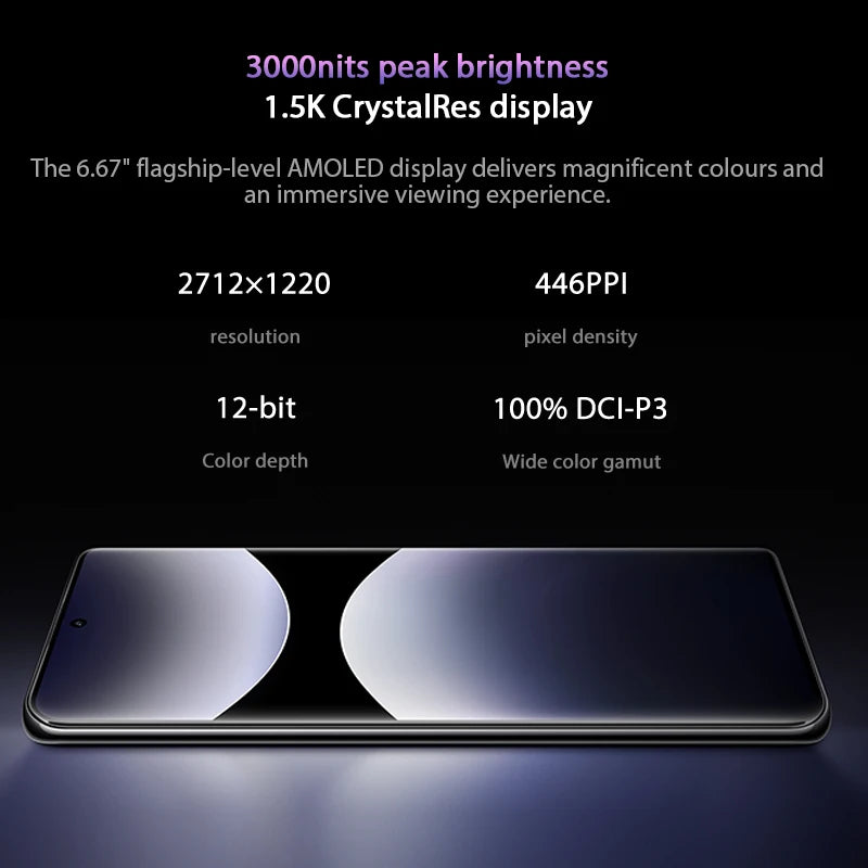 Global Version Xiaomi Redmi Note 14 Pro 5G Smartphone MediaTek Dimensity 7300-Ultra 200MP AI camera NFC 6.67"AMOLED display IP68