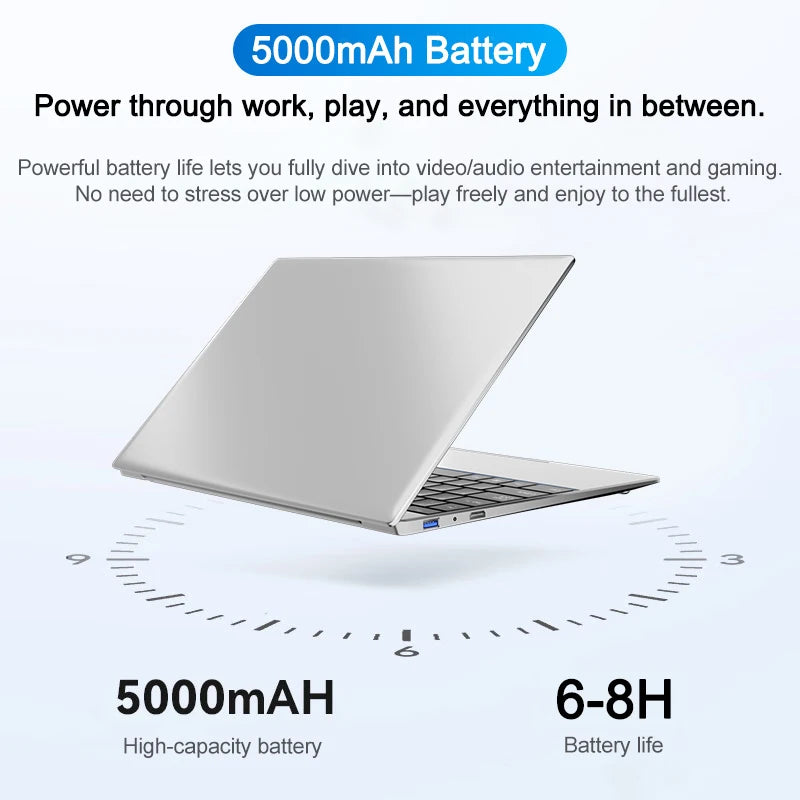 2026 New Ultra Slim 14.1 Inch Laptop Intel Core i7-8650U 32GB RAM 2TB M.2 SSD Windows 11 Pro Business Office Student Computer