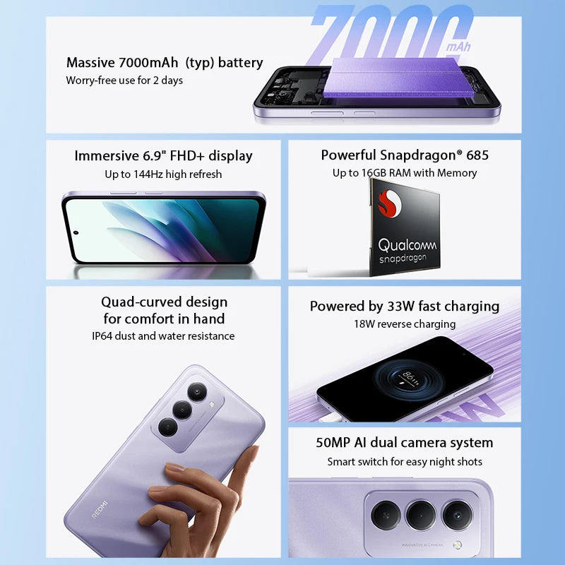 【Brand+】Redmi 15 Global Version Smartphone 6.9" 50MP 7000mAh battery 33W fast charging IP64 Snapdragon® 685 Mobile Platform